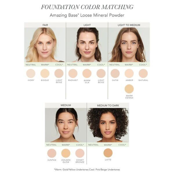 Jane Iredale Amazing Base Loose Mineral Powder Honey Bronze 20SPF 10,5g 1 Jane Iredale Amazing Base Loose Mineral Powder Honey Bronze 20SPF 10,5g 1
