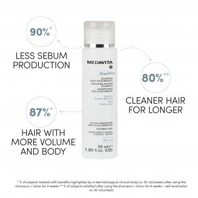 Medavita REQUILIBRE Sebum-Balacing Shampoo 55ml 3 Medavita REQUILIBRE Sebum-Balacing Shampoo 55ml 3