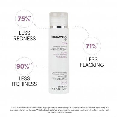 Medavita VELOUR Soothing Shampoo 55ml 1 Medavita VELOUR Soothing Shampoo 55ml 1